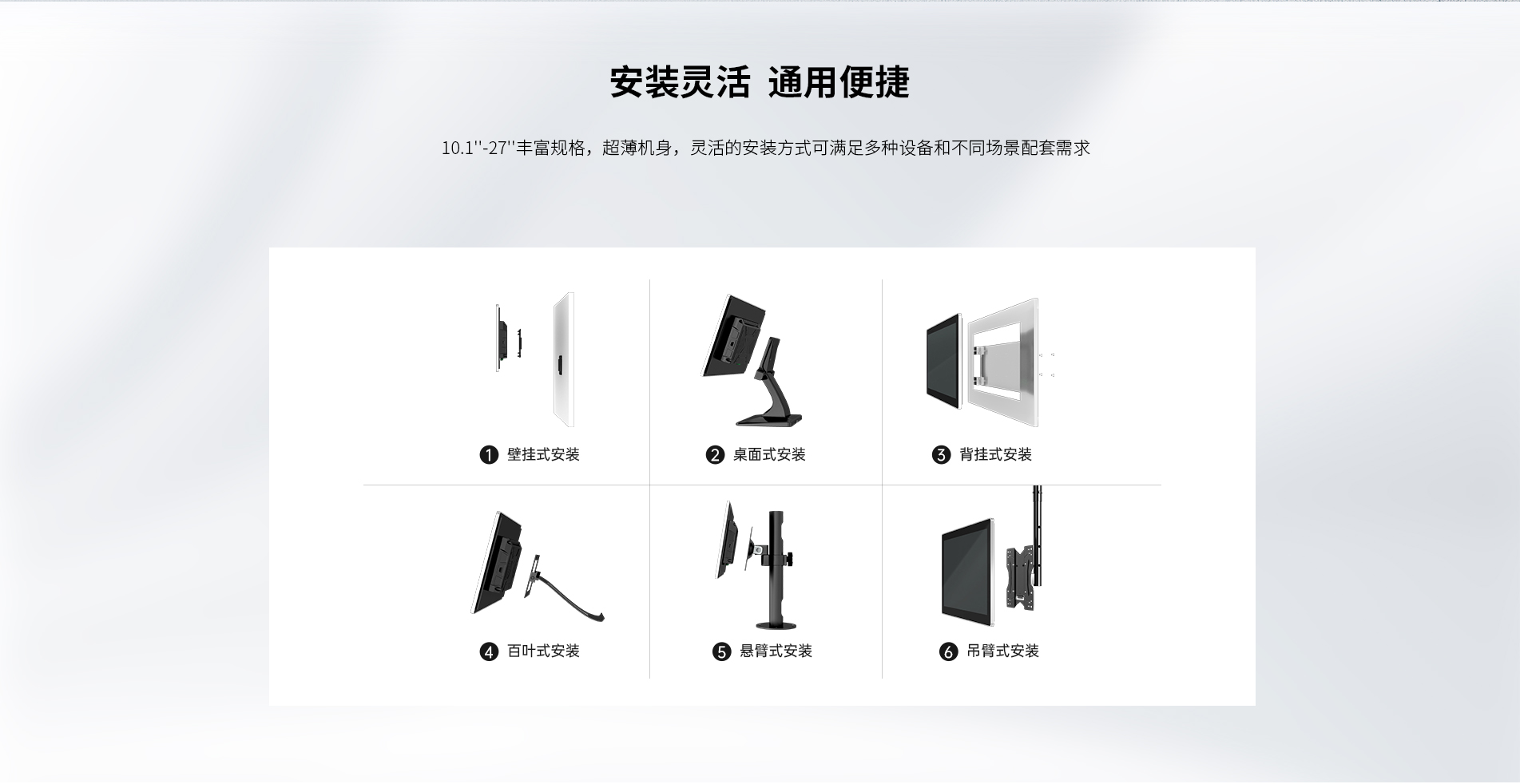 工業(yè)顯示器廠(chǎng)家