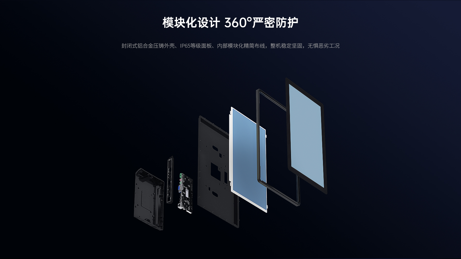 內(nèi)嵌式工控顯示器