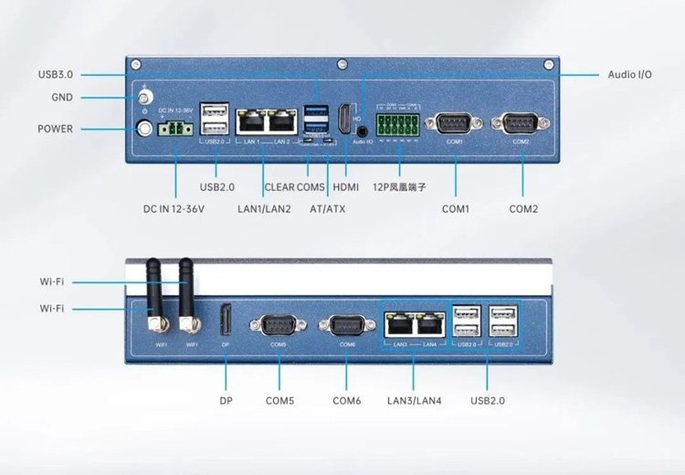  TPC13-WIPC 豐富擴(kuò)展接口