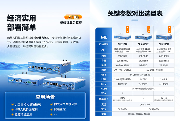 嵌入式工控機 嵌入式工控機